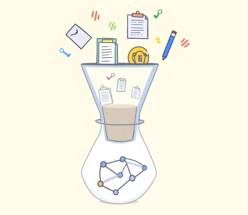 Organize and connect all your knowledge. Then leverage it for a lifetime